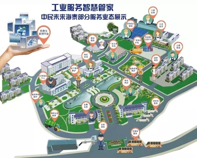 蟬聯(lián)全國物業(yè)百強(qiáng),中民未來海泰領(lǐng)軍工業(yè)物業(yè)服務(wù)NO