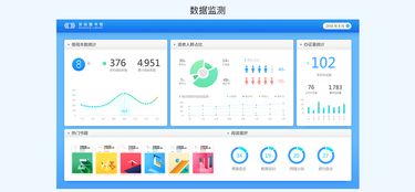 遠望谷 工業(yè)設計 產(chǎn)品設計 產(chǎn)品定位 品牌設計 用戶體驗設計 產(chǎn)品設計公司