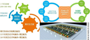 中興通訊榮獲通信世界年度ict龍虎榜 運(yùn)維管理技術(shù)創(chuàng)新獎(jiǎng)