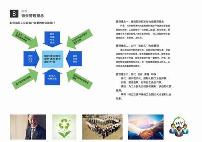廣東省深圳市粵寶龍勝工業(yè)園區(qū)項(xiàng)目投標(biāo)-設(shè)計(jì)群網(wǎng)圖庫