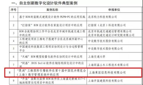基于 黑洞 引擎開發(fā)的花博會(huì)數(shù)字管理系統(tǒng) 成功入選住建部第一批智能建造新技術(shù)新產(chǎn)品創(chuàng)新服務(wù)典型案例