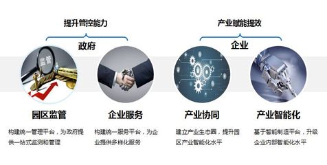 悄悄告訴你,朗坤智慧園“不能說的秘密”!