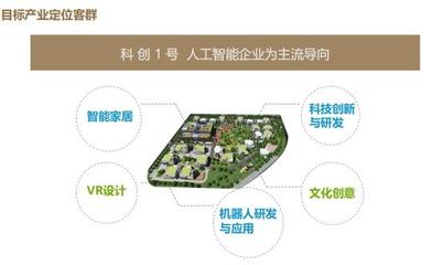AI賦能、產(chǎn)業(yè)創(chuàng)新,寶山這座智能園區(qū)正引領(lǐng)未來(lái)